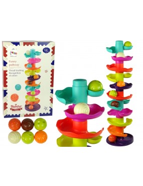 Sorter Edukacyjna...